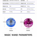 Hover Orb Ball – Magic Flying Orb Ball specs GiftDealAU product image. Product parameters for a toy ball and magic wand with dimensions and weights.